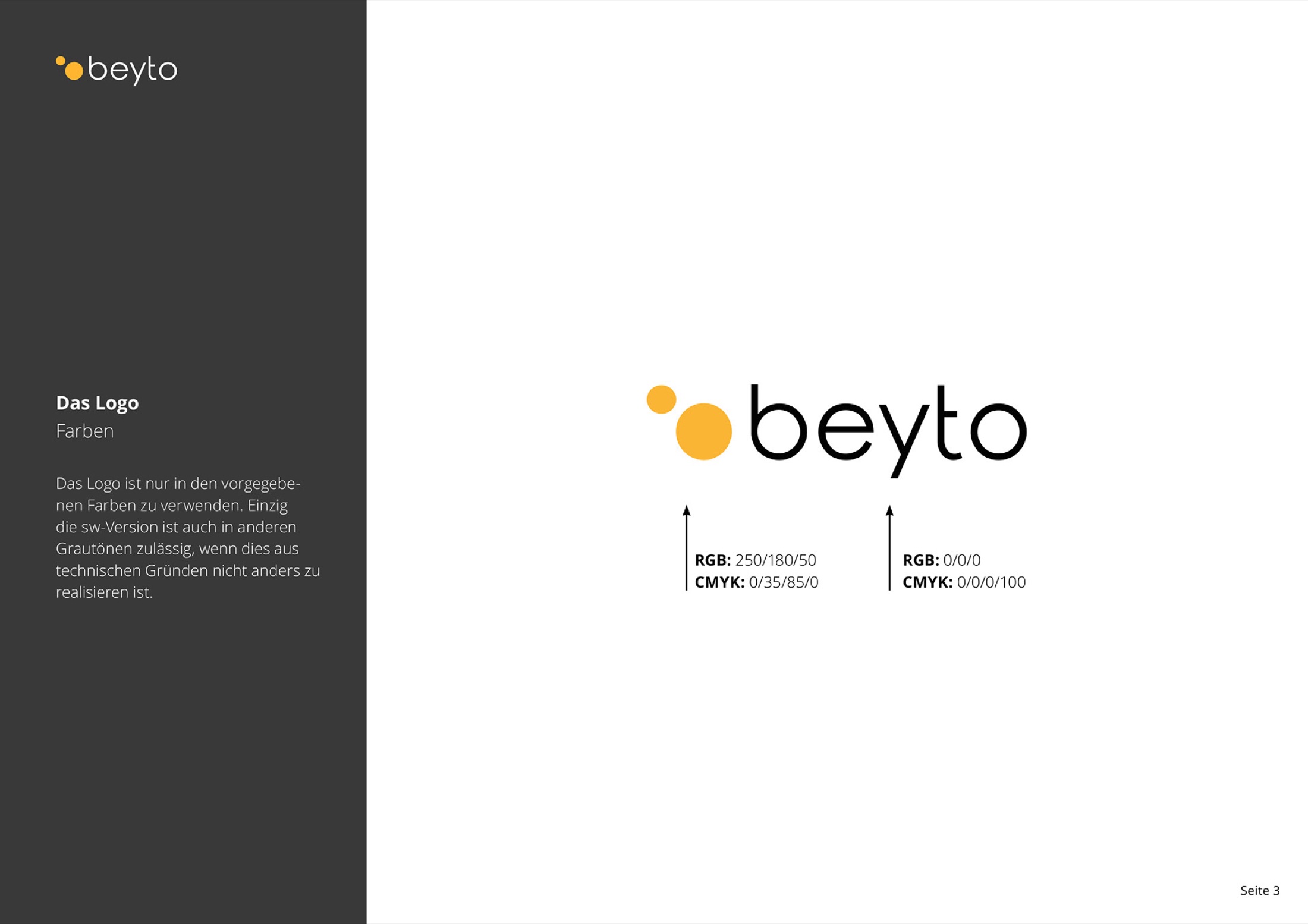 beyto — Identity System, view 3
