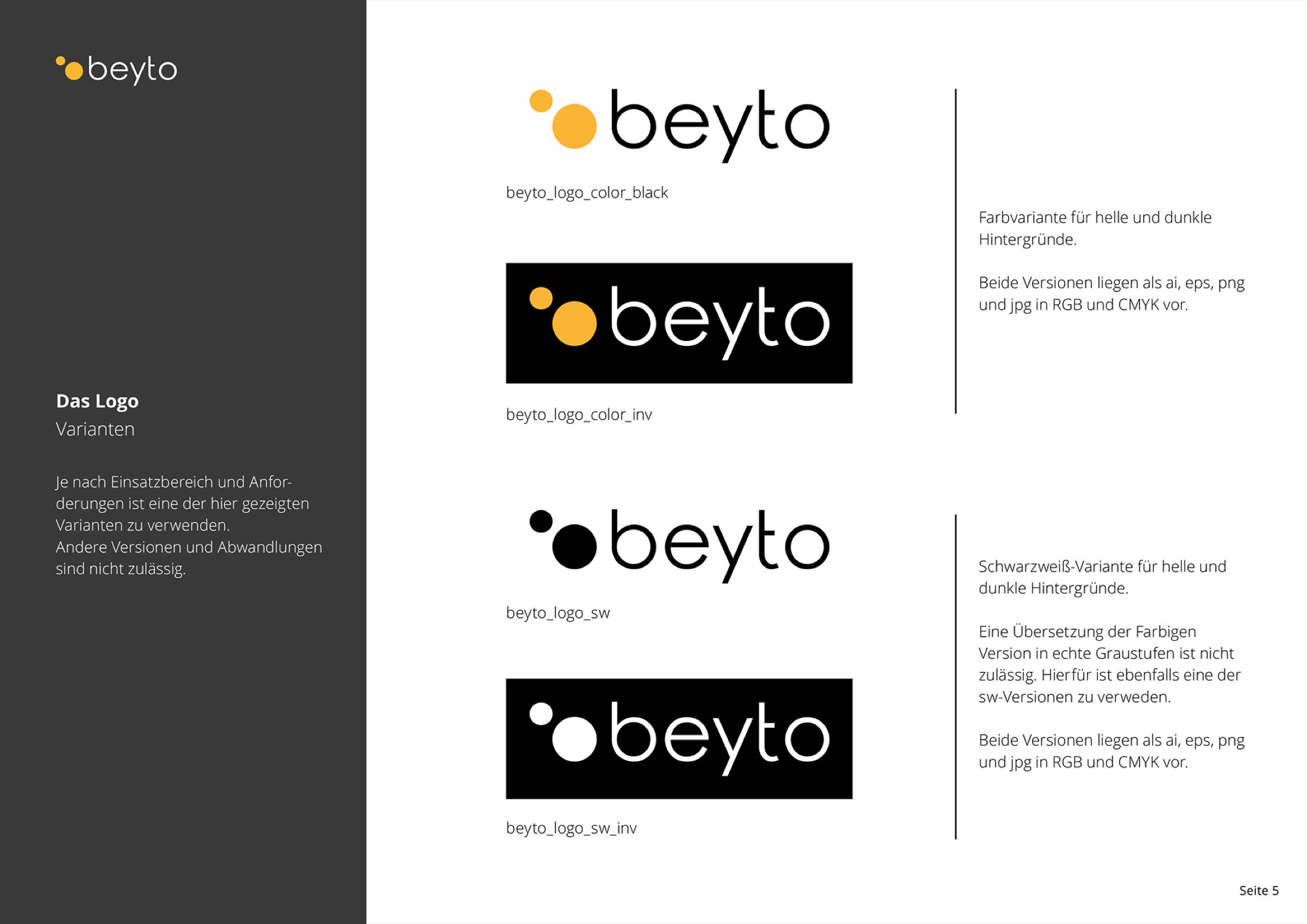 beyto — Identity System, view 5
